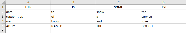 Screenshot of a very basic CSV file of gibberish test data